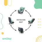 c1c1747ddf4a62a7e745f6fb773434a0