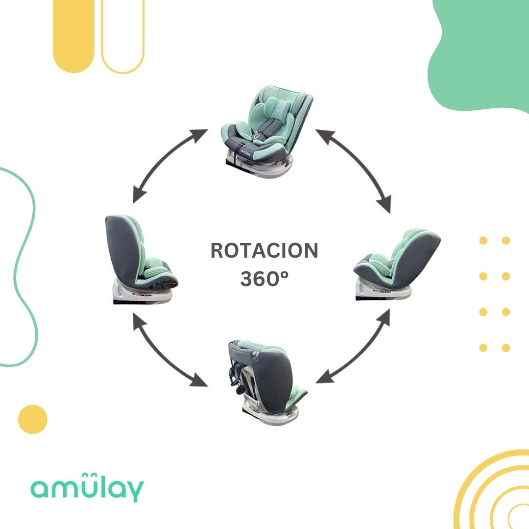 c1c1747ddf4a62a7e745f6fb773434a0