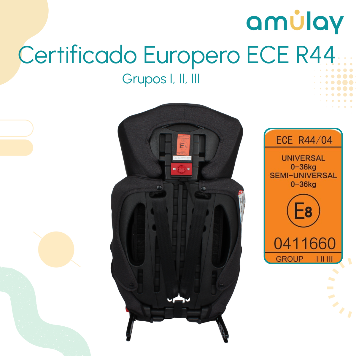 Autoasiento Booster Isofix 9-36Kg