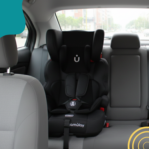 Autoasiento Booster Isofix 9-36Kg