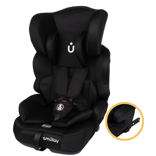 Autoasiento Booster Isofix 9-36Kg