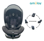 a0dfc65a19ca0f75f62e513be5226988