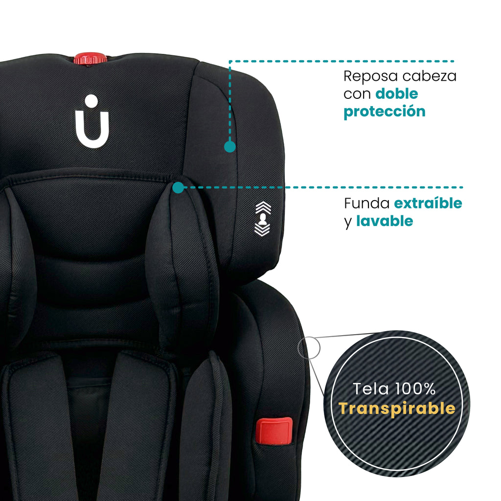 Autoasiento Zendy - Booster 9-36Kg