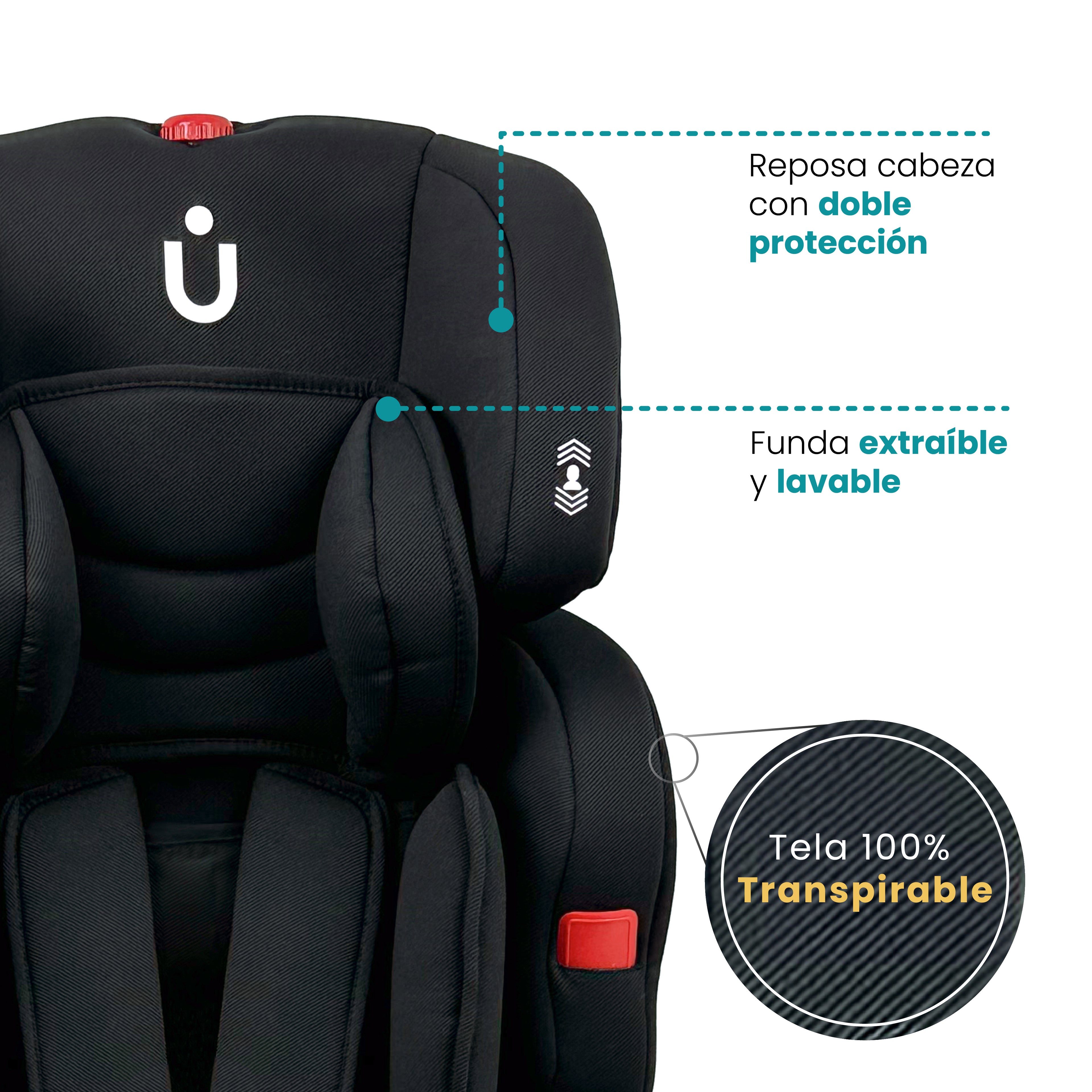 Autoasiento Zendy - Booster 9-36Kg