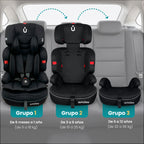 Autoasiento Zendy - Booster 9-36Kg