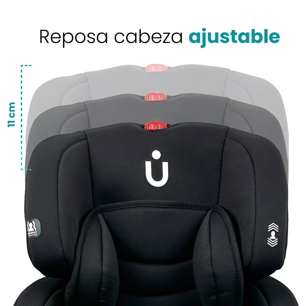 Autoasiento Zendy - Booster 9-36Kg
