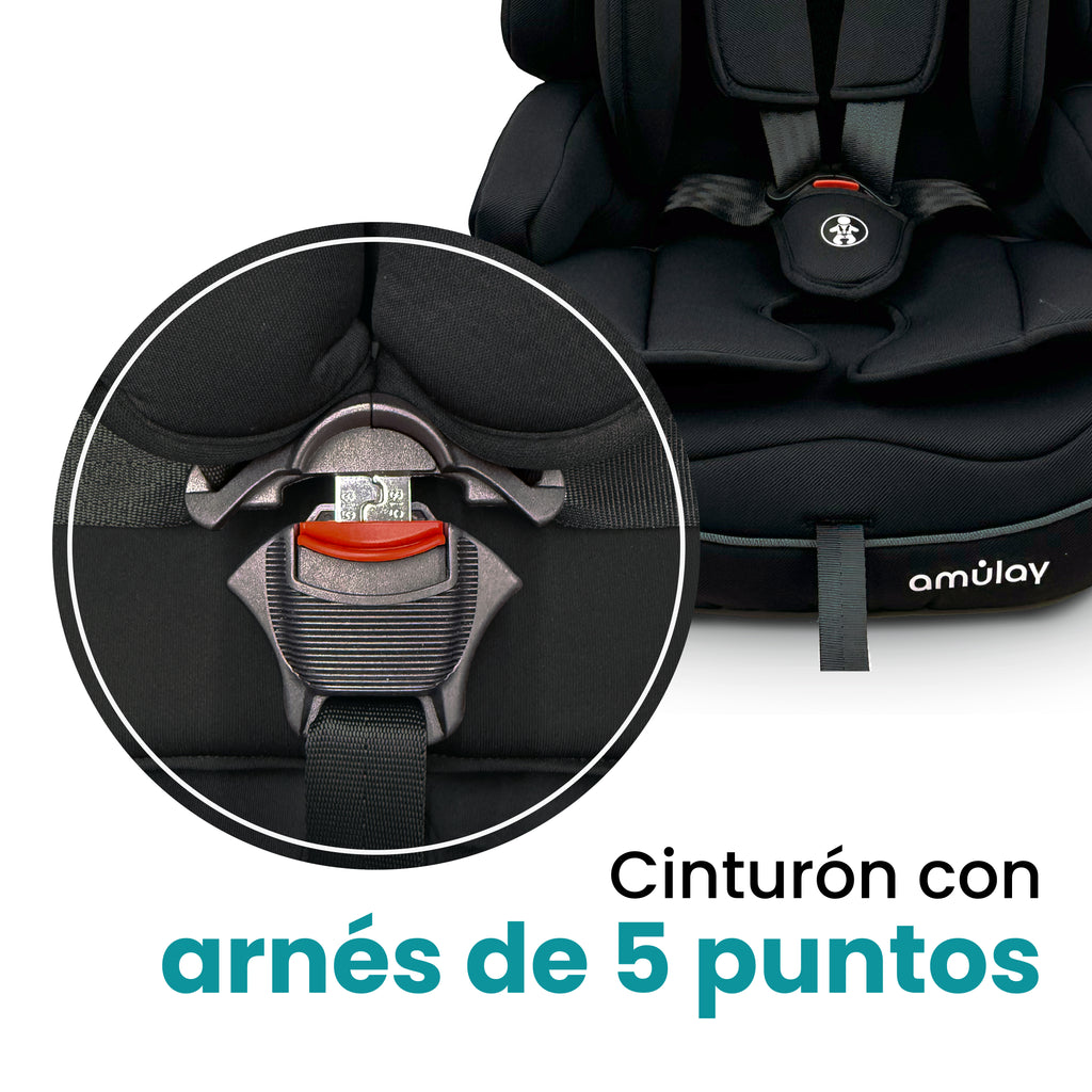 Autoasiento Zendy - Booster 9-36Kg