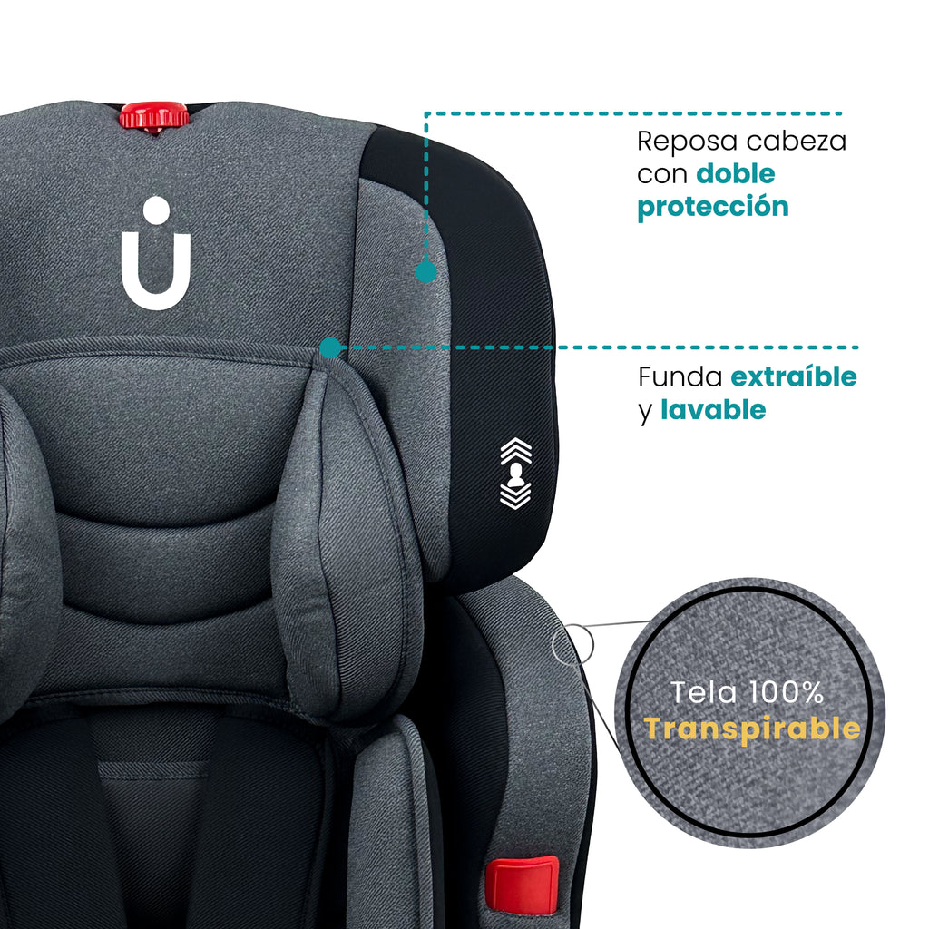 Autoasiento Zendy - Booster 9-36Kg