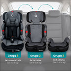 Autoasiento Zendy - Booster 9-36Kg