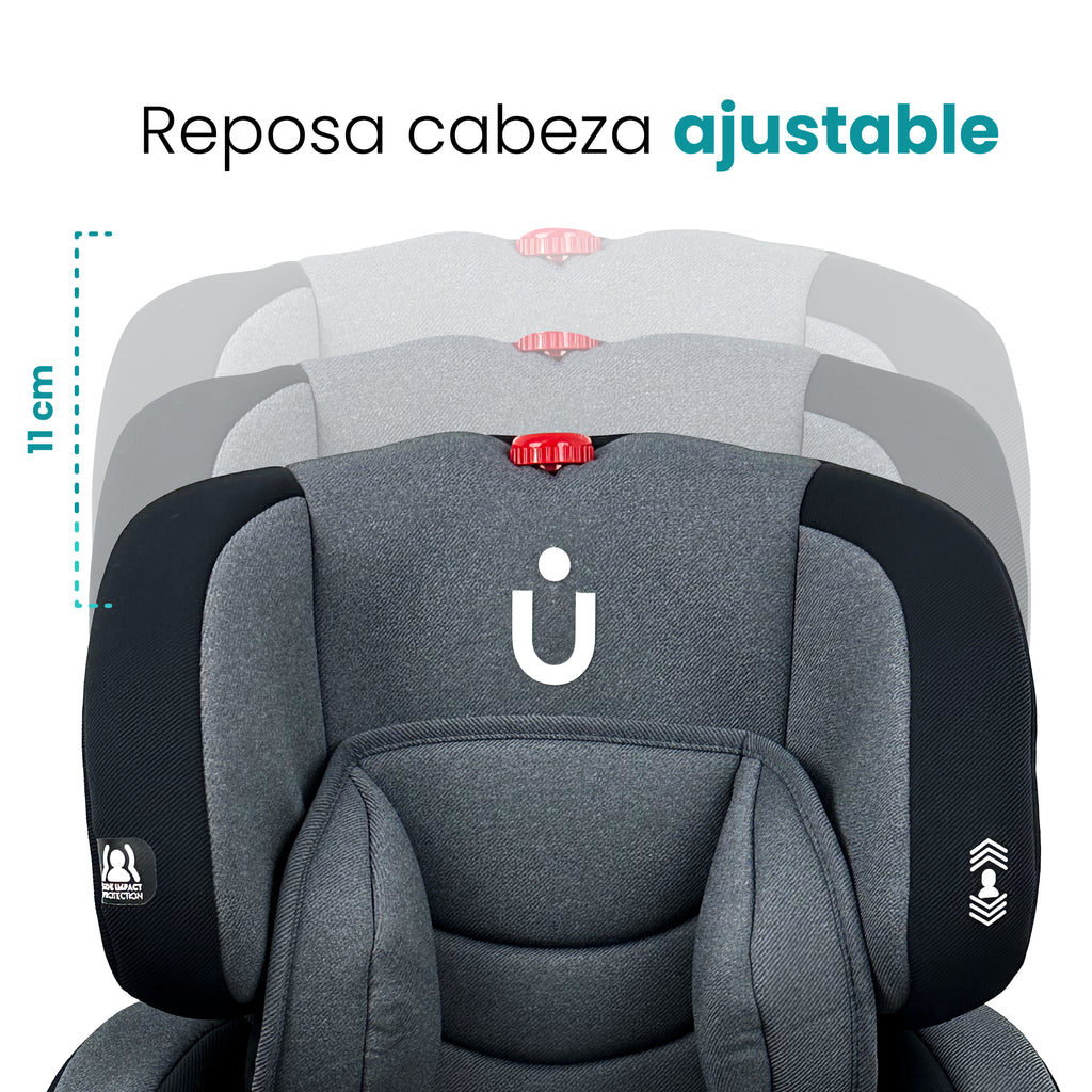 Autoasiento Zendy - Booster 9-36Kg