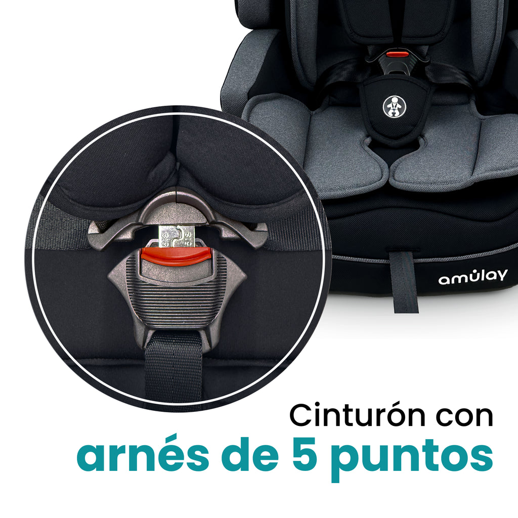Autoasiento Zendy - Booster 9-36Kg