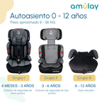 Autoasiento Booster 9-36 Kg