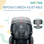 Autoasiento Booster 9-36 Kg