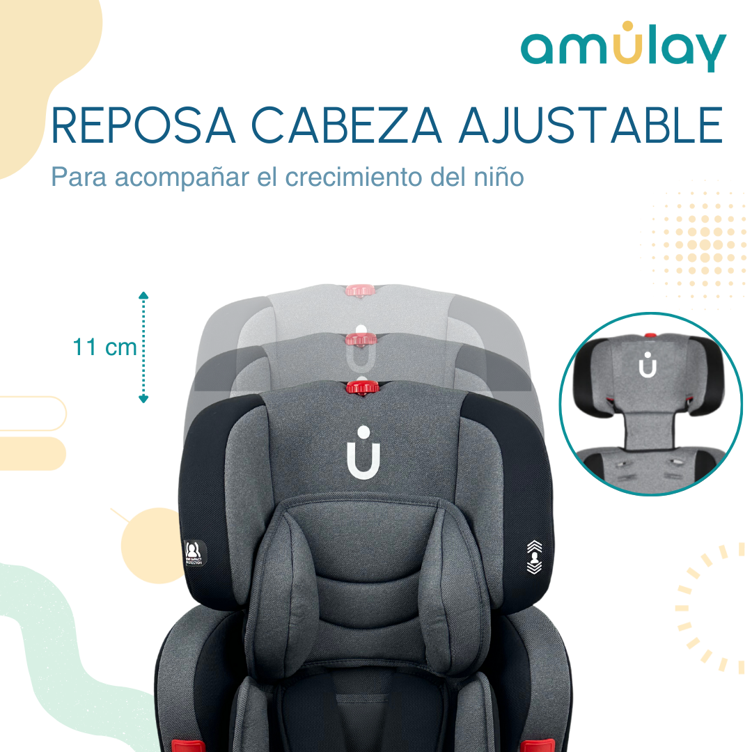Autoasiento Booster 9-36 Kg