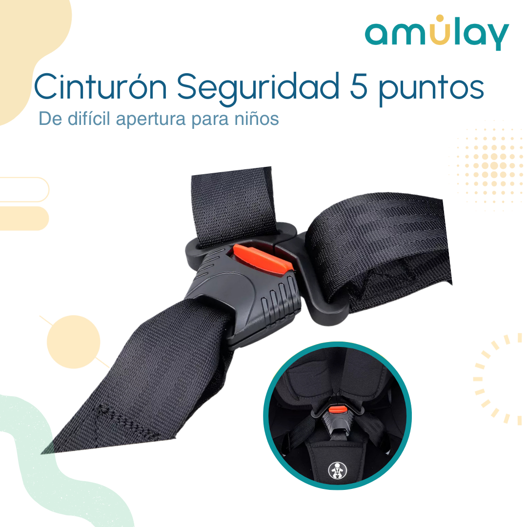 Autoasiento Booster 9-36 Kg