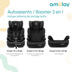 Autoasiento Booster Isofix 9-36Kg