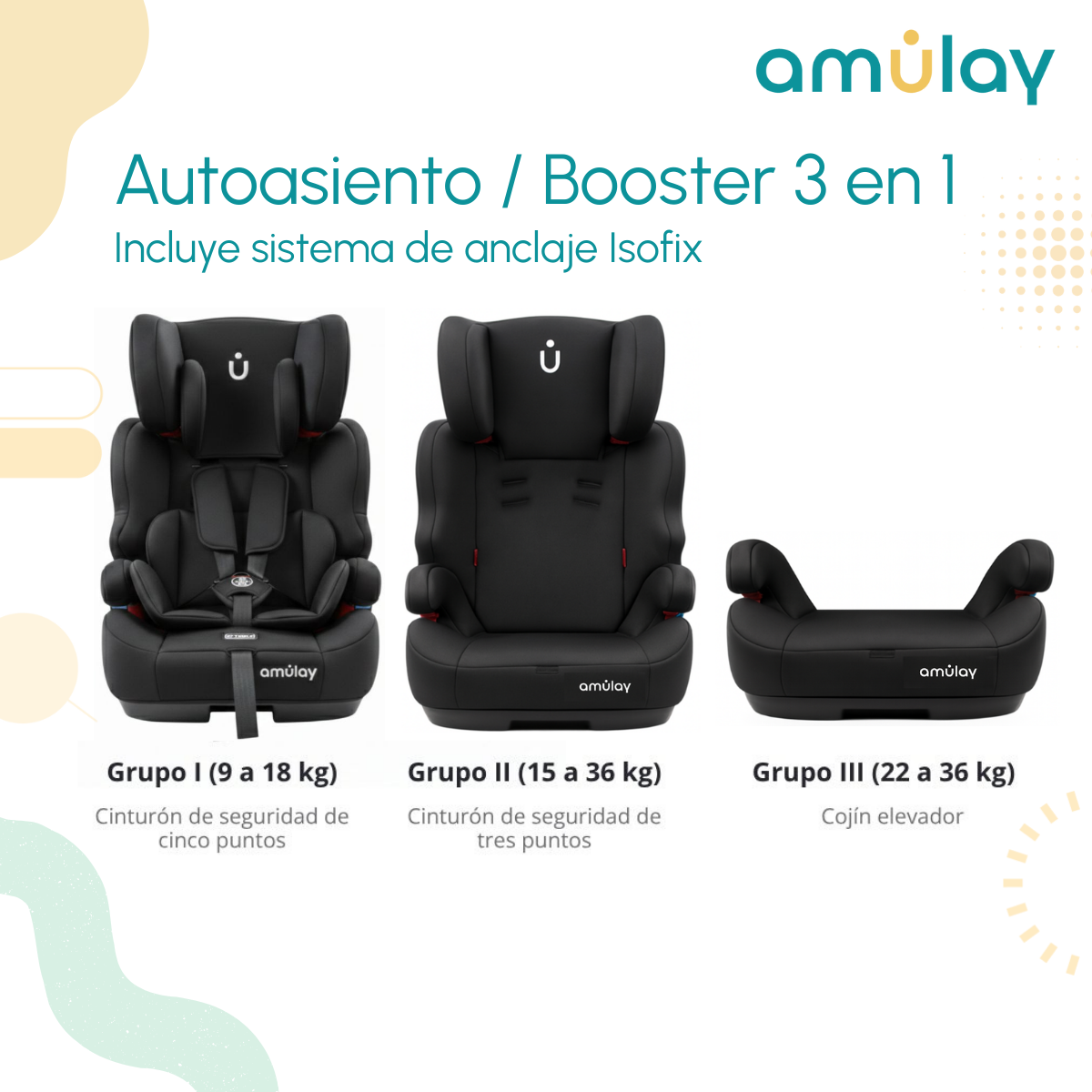 Autoasiento Booster Isofix 9-36Kg