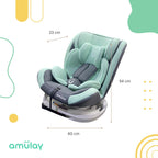 19c6625e348acb33b47ce7bcc7922fc1