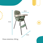 Silla Alta Periquera MILO 3 En 1