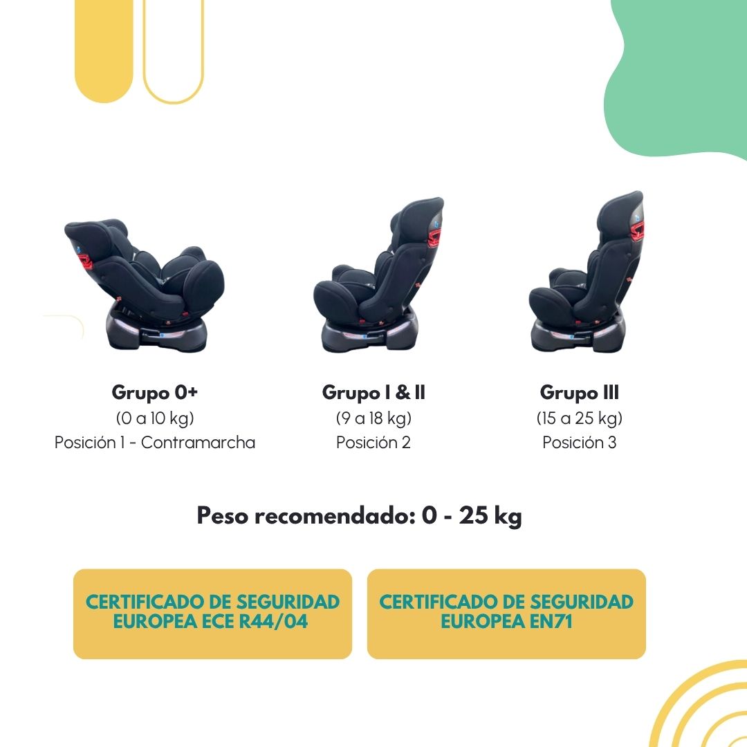 Autoasiento 3 en 1 0-25kg