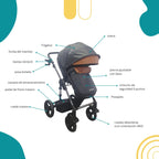 Carriola Con Portabebé Kobu