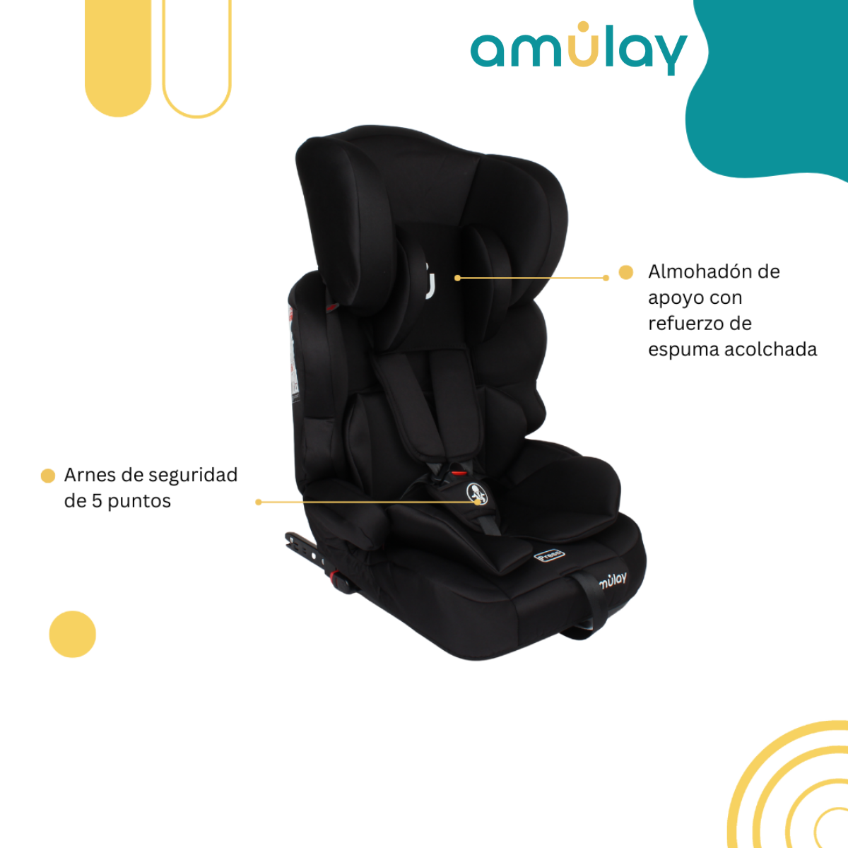 Autoasiento Booster Isofix 9-36Kg