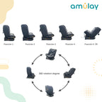 a4f33d35abd9e75471fa31c8d056c762