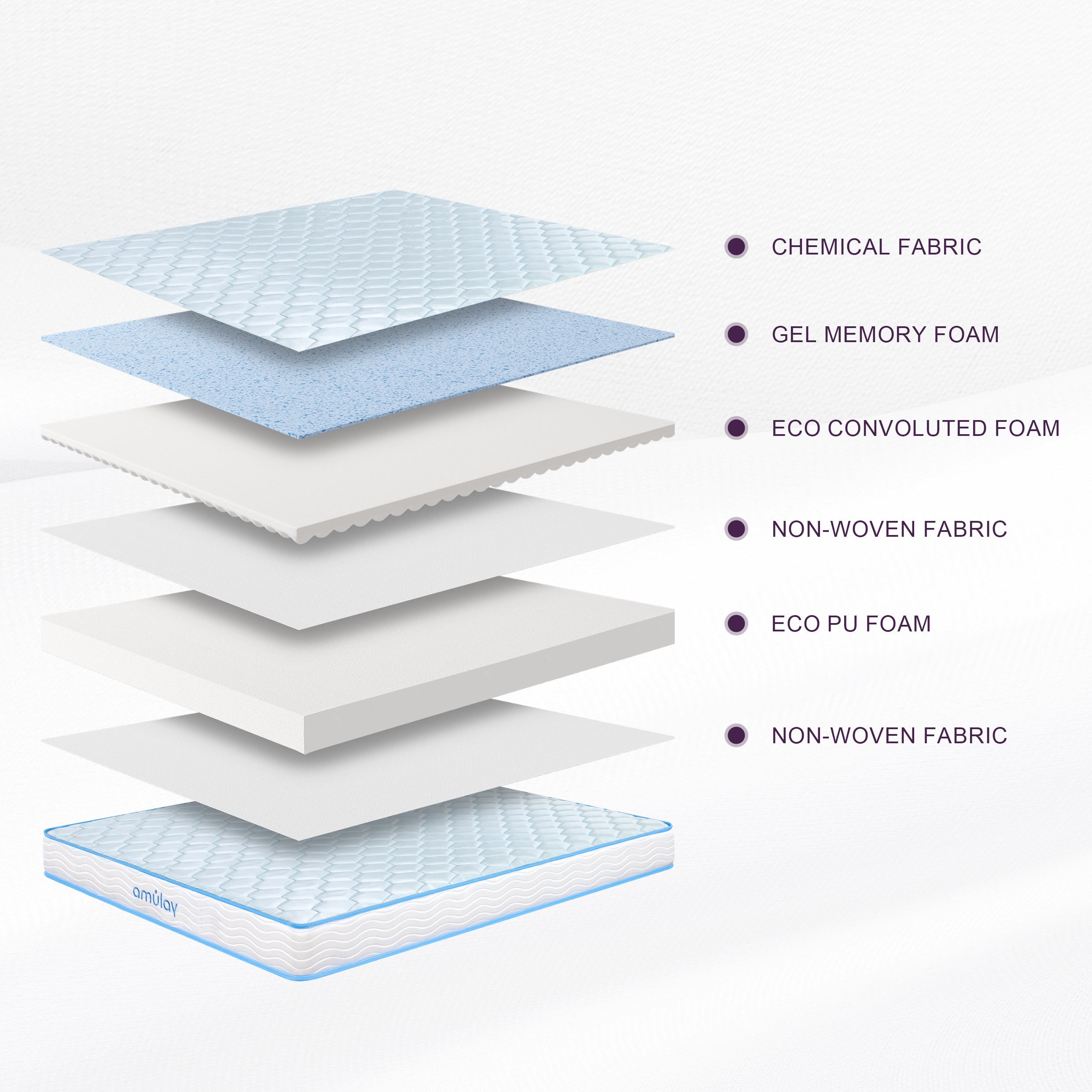 Colchón Firme 2 Plazas 18cm