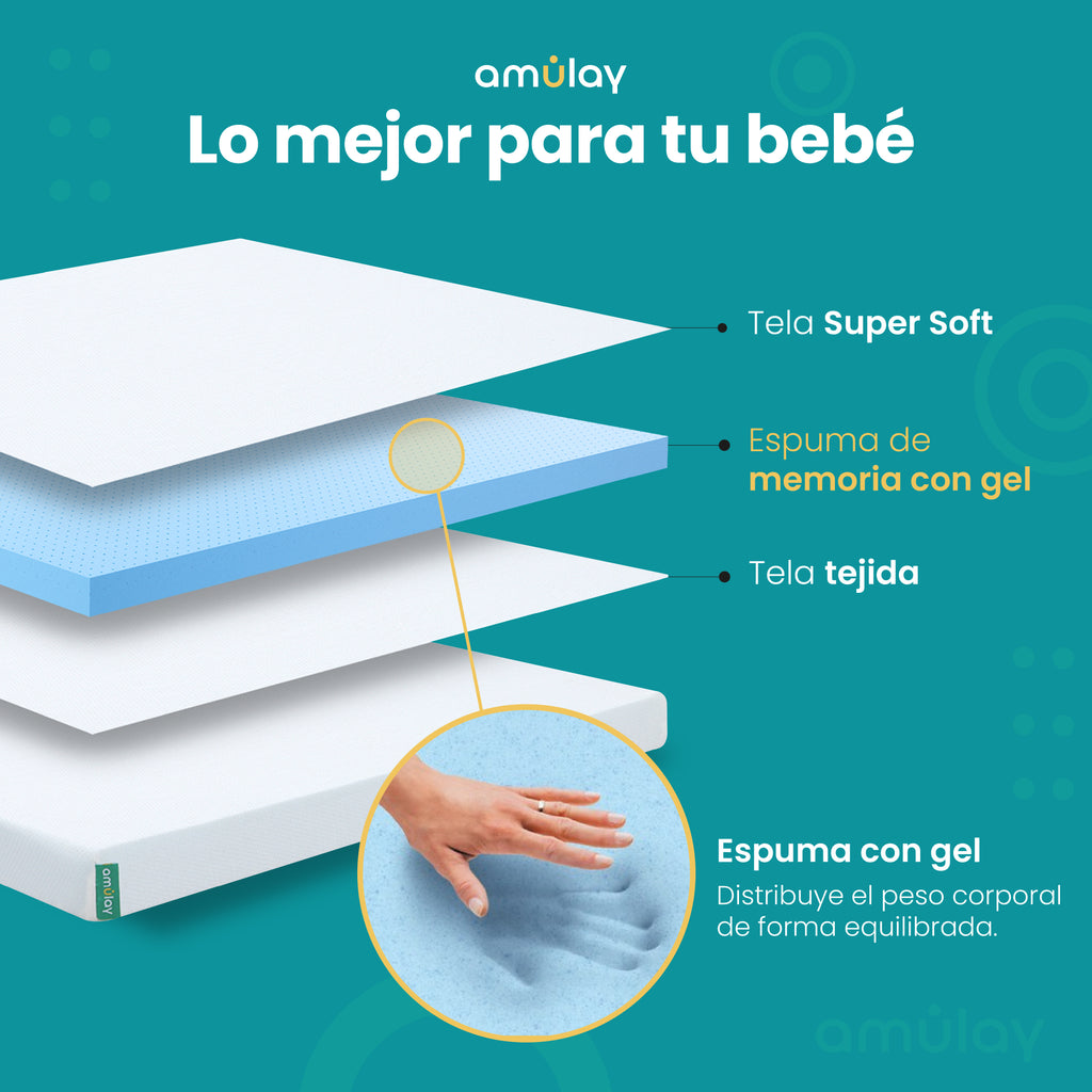 Colchón para Cuna Impermeable 100x70cm