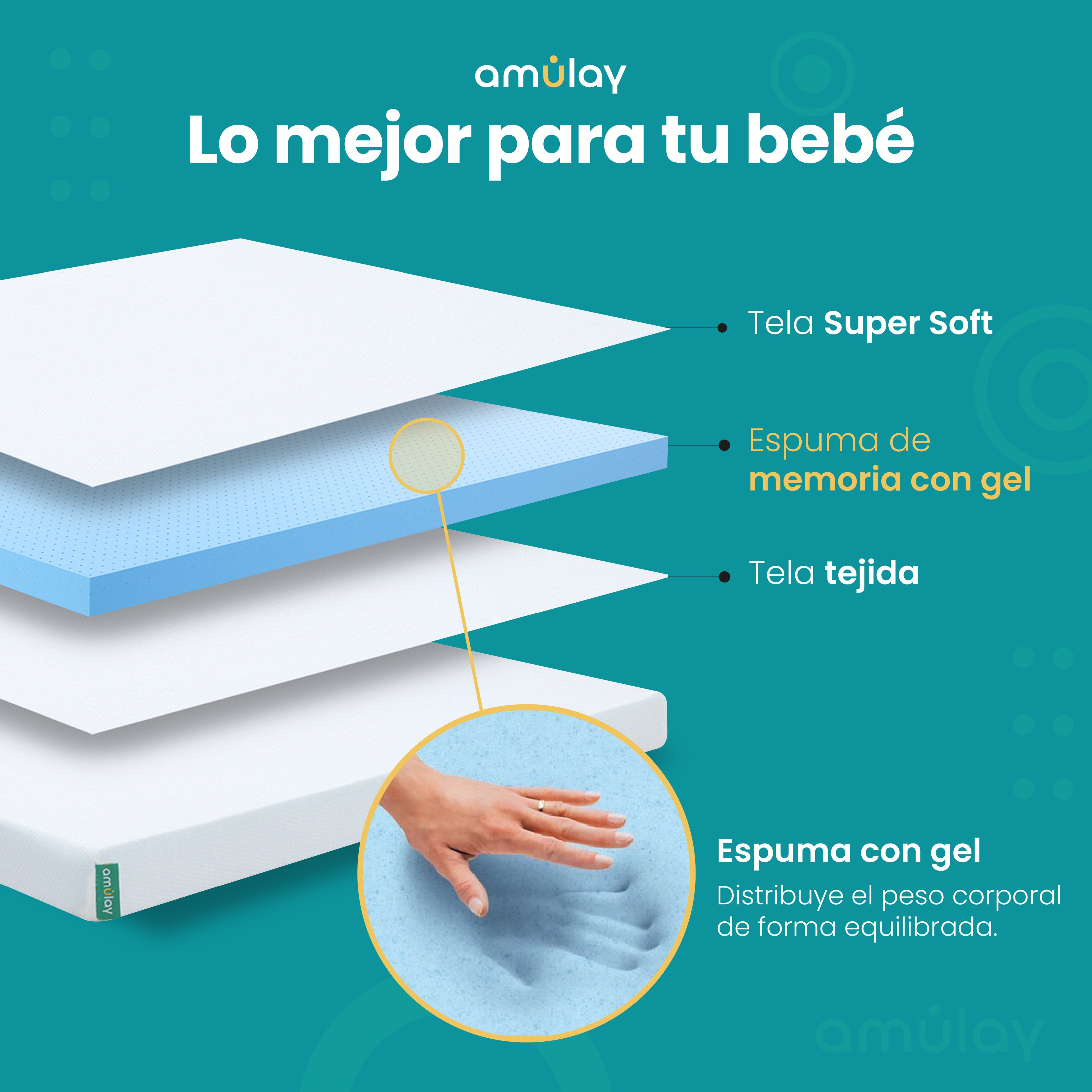 Colchón para Cuna Impermeable 100x70cm
