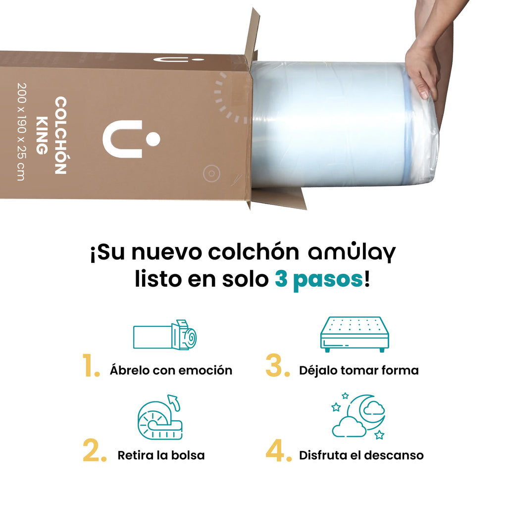 Colchón en Caja King Size Firme 18cm