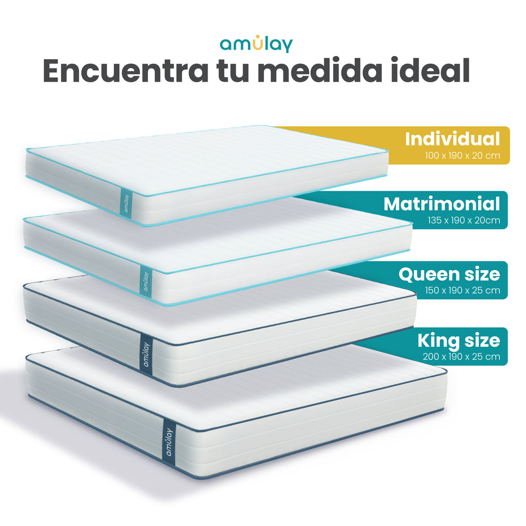 Colchón Híbrido Individual Firme 20 cm