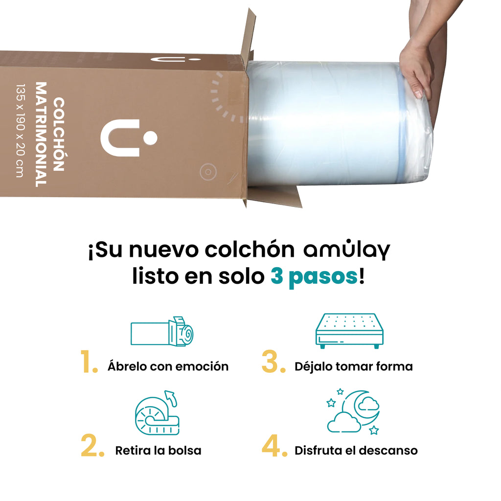 Colchón Híbrido Doble Firme 20 cm