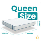 Colchón Premium Queen Size Firme 25 cm