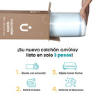 Colchón Premium Queen Size Firme 25 cm