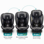 Autoasiento Baku - 360° Isofix i-Size 0 a 12 Años