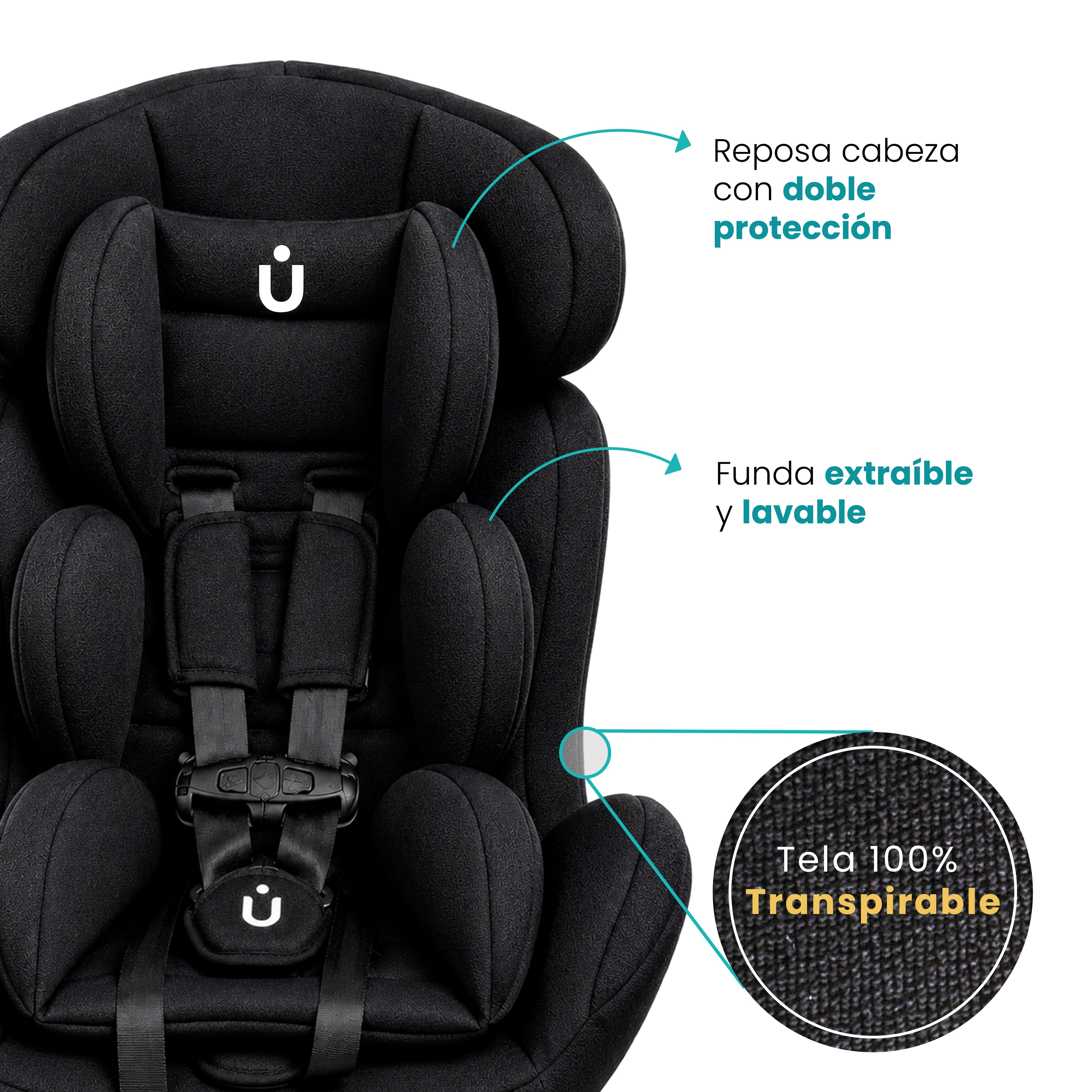 Autoasiento Nani - 0 a 25kg 3 en 1
