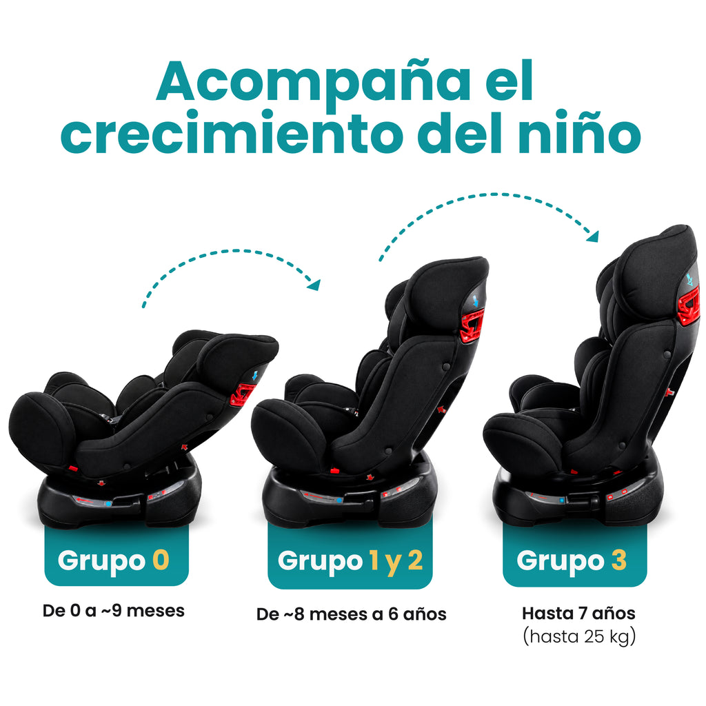 Autoasiento Nani - 0 a 25kg 3 en 1