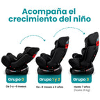 Autoasiento Nani - 0 a 25kg 3 en 1