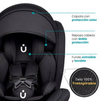 Autoasiento KUDU- 360º Isofix 0-36Kg