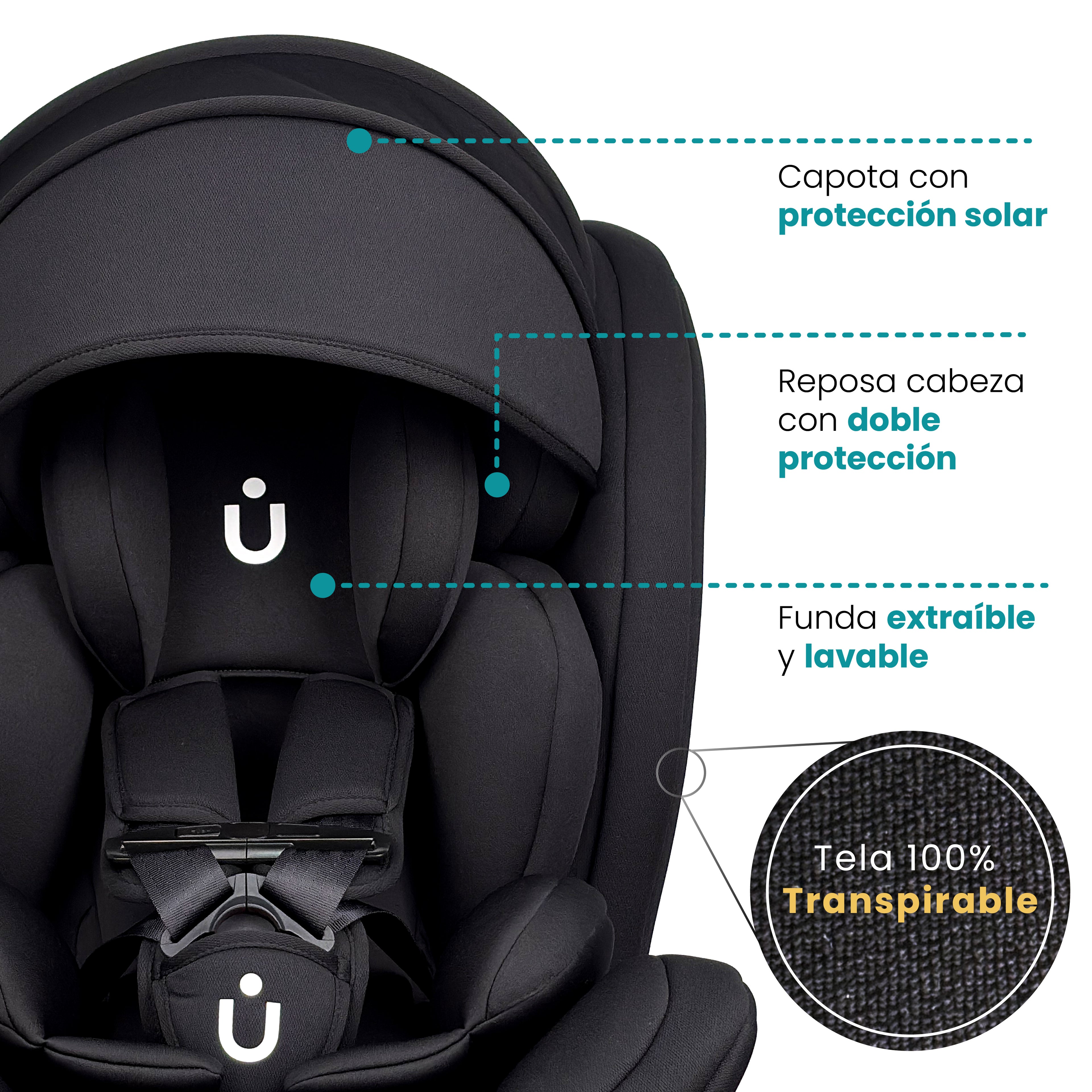 Autoasiento KUDU- 360º Isofix 0-36Kg