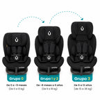 Autoasiento KUDU- 360º Isofix 0-36Kg