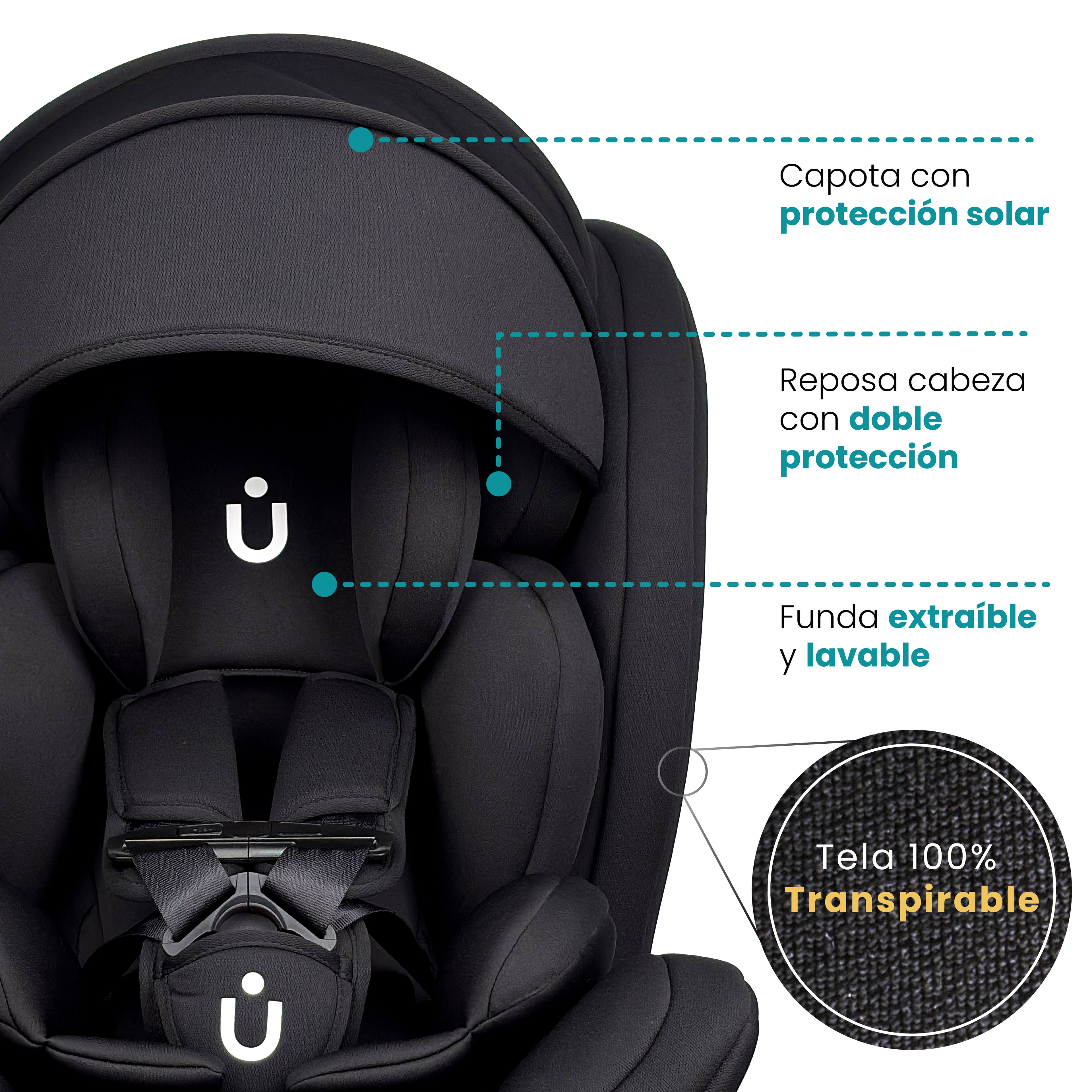Autoasiento KIDDO - 360º Isofix 0-36Kg