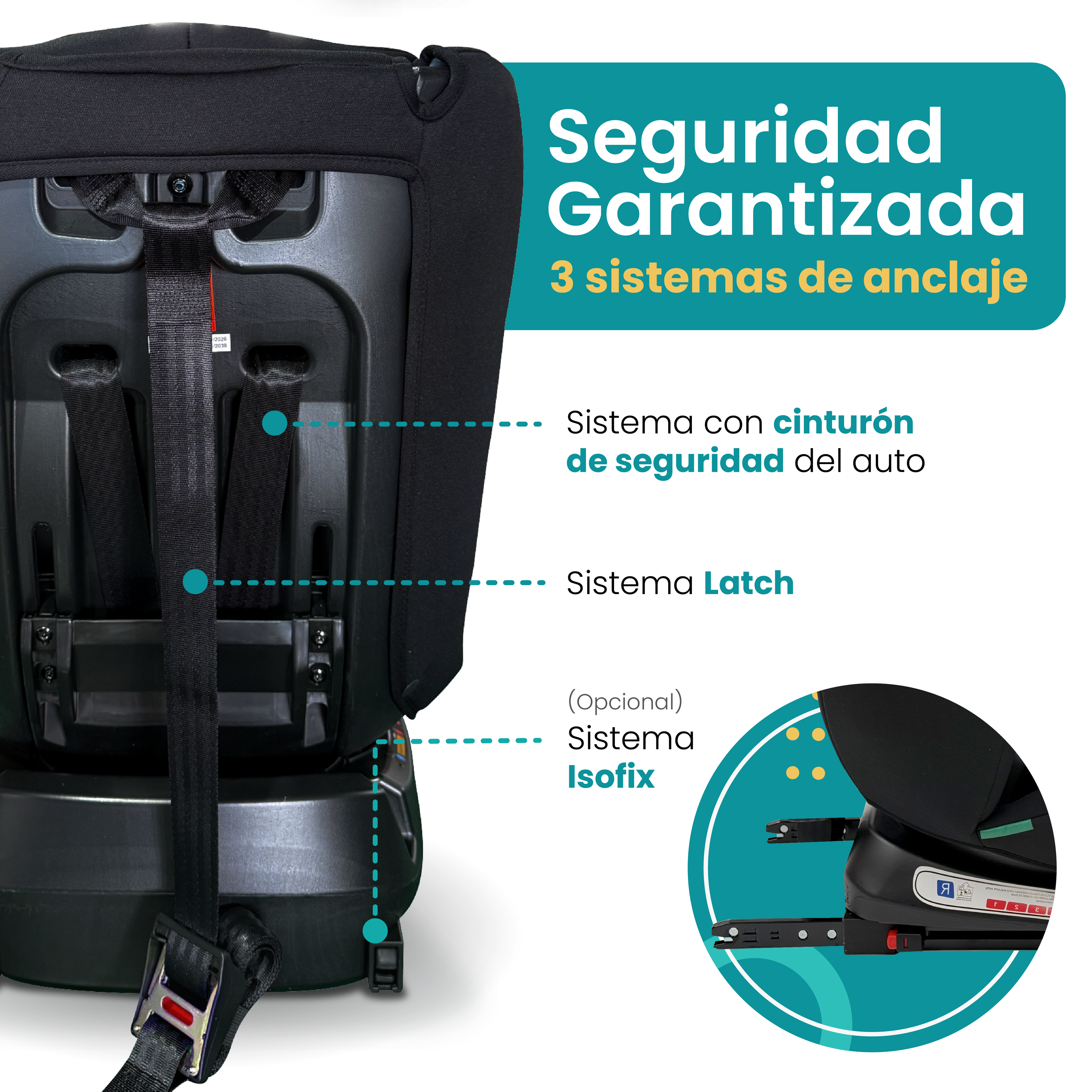 Autoasiento Kudu - 360º Isofix 0-36Kg