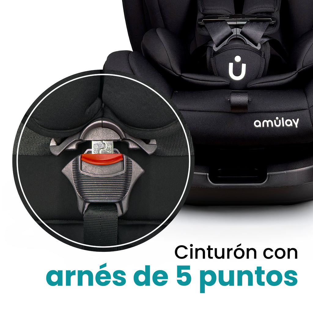Autoasiento KIDDO - 360º Isofix 0-36Kg