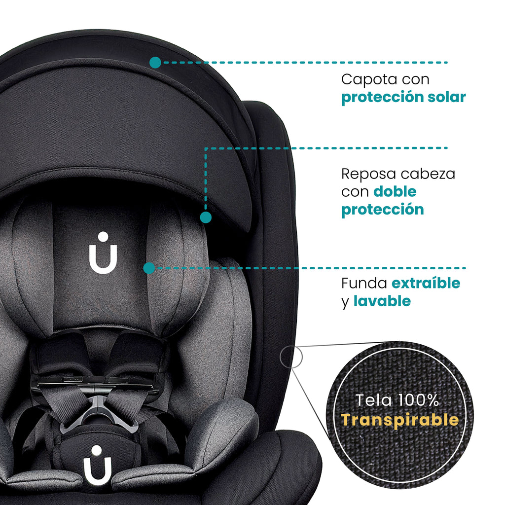Autoasiento KIDDO - 360º Isofix 0-36Kg