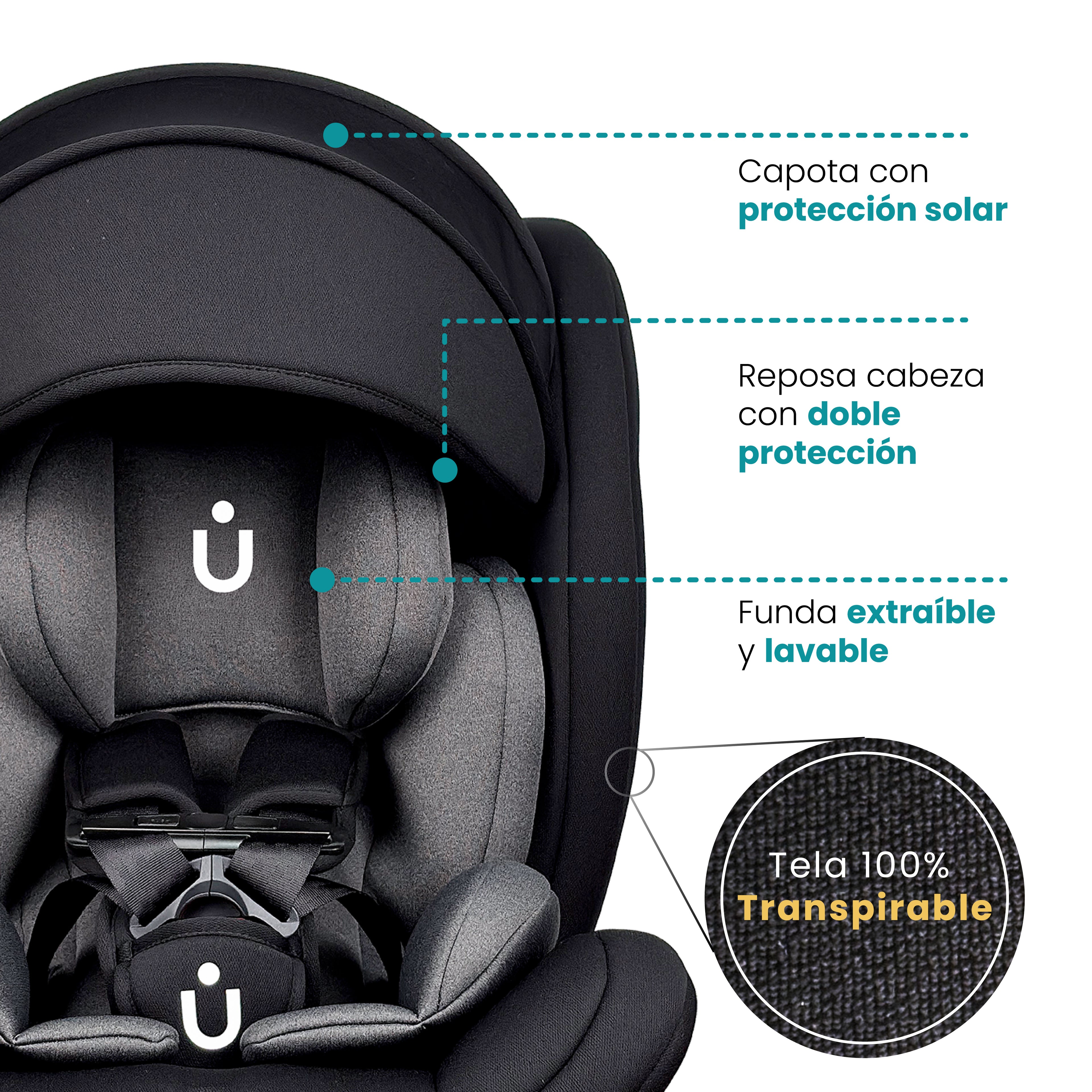 Autoasiento KIDDO - 360º Isofix 0-36Kg