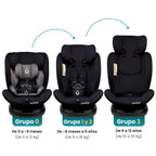 Autoasiento KIDDO - 360º Isofix 0-36Kg