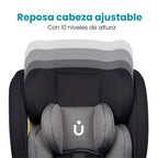 Autoasiento KIDDO - 360º Isofix 0-36Kg