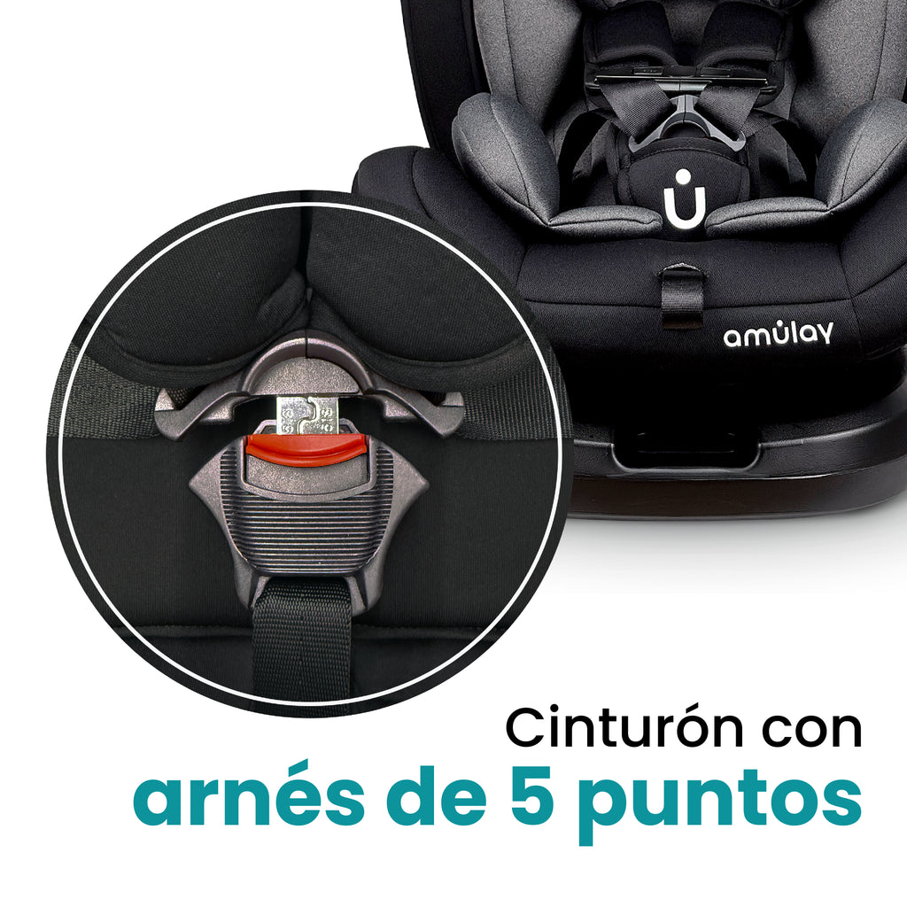 Autoasiento KIDDO - 360º Isofix 0-36Kg